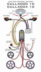 Led Far Kontrol Ünitesi - CULL4000 10