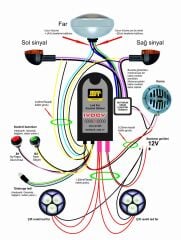 Led Far Kontrol Ünitesi - CULL4124F