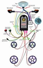 Led Far Kontrol Ünitesi - CULL4114F