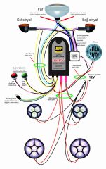 Led Far Kontrol Ünitesi - CULL4114F